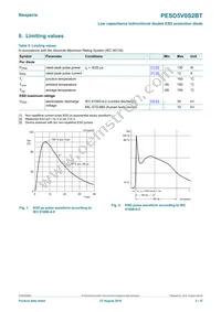 PESD5V0S2BT Datasheet Page 3