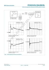 PESD5V0U1BAF Datasheet Page 5