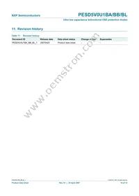 PESD5V0U1BAF Datasheet Page 10