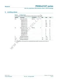 PESD5V0U1UT/ZLR Datasheet Page 3