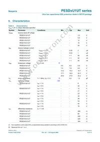 PESD5V0U1UT/ZLR Datasheet Page 5