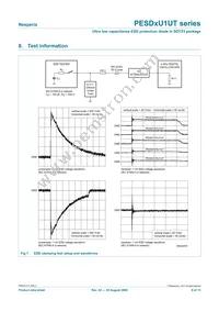 PESD5V0U1UT/ZLR Datasheet Page 9