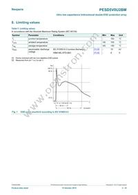 PESD5V0U2BM Datasheet Page 3