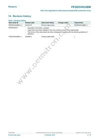 PESD5V0U2BM Datasheet Page 8