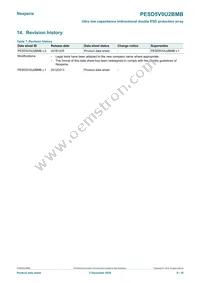 PESD5V0U2BMB Datasheet Page 8