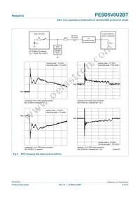 PESD5V0U2BT Datasheet Page 5