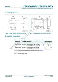 PESD5V0U4BF Datasheet Page 8