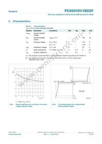 PESD5V0V1BDSF Datasheet Page 4