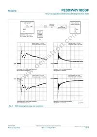 PESD5V0V1BDSF Datasheet Page 5