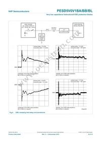 PESD5V0V1BL Datasheet Page 7