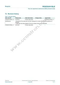 PESD5V0V1BLD Datasheet Page 9