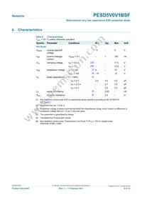 PESD5V0V1BSF Datasheet Page 4