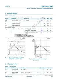 PESD5V0V2BMBYL Datasheet Page 3