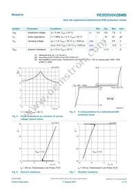 PESD5V0V2BMBYL Datasheet Page 4