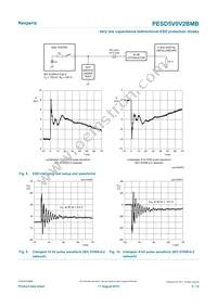 PESD5V0V2BMBYL Datasheet Page 5