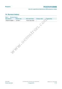 PESD5V0V2BMBYL Datasheet Page 9