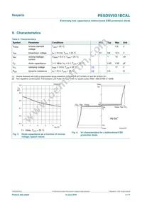 PESD5V0X1BCAL Datasheet Page 4