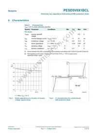 PESD5V0X1BCL Datasheet Page 4