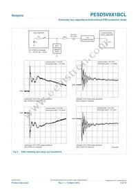 PESD5V0X1BCL Datasheet Page 5