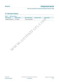 PESD5V0X1BCSFYL Datasheet Page 8