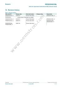 PESD5V0X1BL Datasheet Page 9