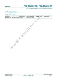 PESD5V0X1BT Datasheet Page 11
