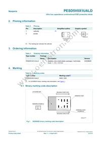 PESD5V0X1UALD Datasheet Page 2