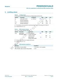 PESD5V0X1UALD Datasheet Page 3