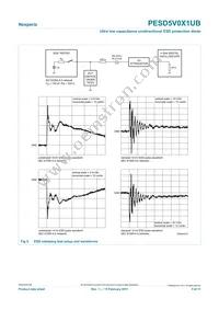 PESD5V0X1UB Datasheet Page 5