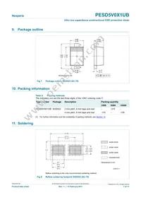 PESD5V0X1UB Datasheet Page 7