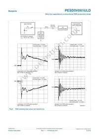 PESD5V0X1ULD Datasheet Page 6