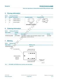 PESD5V0X2UAMBYL Datasheet Page 2