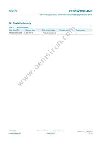 PESD5V0X2UAMBYL Datasheet Page 10