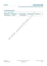 PESD5V0X2UMBYL Datasheet Page 10