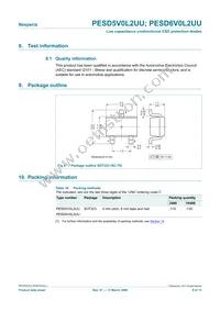 PESD6V0L2UU Datasheet Page 9