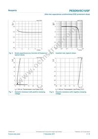 PESD6V5C1USFYL Datasheet Page 5