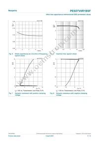 PESD7V0R1BSFYL Datasheet Page 5