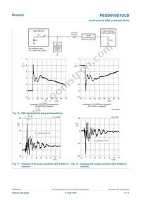 PESD8V0S1ULDYL Datasheet Page 6