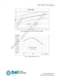 PET1300-12-054NAE Datasheet Page 4