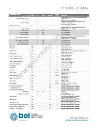 PET1300-12-054NAE Datasheet Page 22