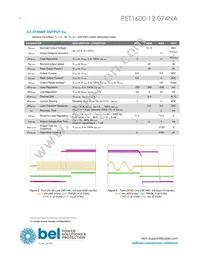 PET1600-12-074NA Datasheet Page 6