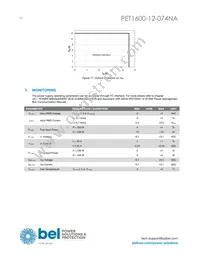 PET1600-12-074NA Datasheet Page 10