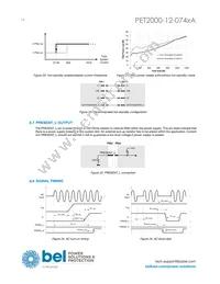 PET2000-12-074RA Datasheet Page 14