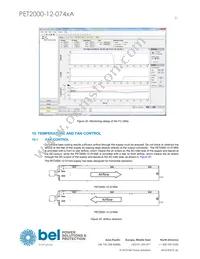 PET2000-12-074RA Datasheet Page 21