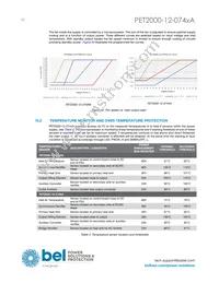 PET2000-12-074RA Datasheet Page 22