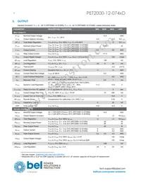 PET2000-12-074RD Datasheet Page 4