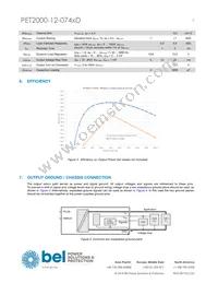 PET2000-12-074RD Datasheet Page 5