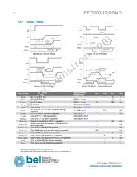 PET2000-12-074RD Datasheet Page 10