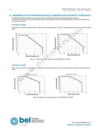 PET2000-12-074RD Datasheet Page 18