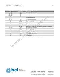 PET2000-12-074RD Datasheet Page 23